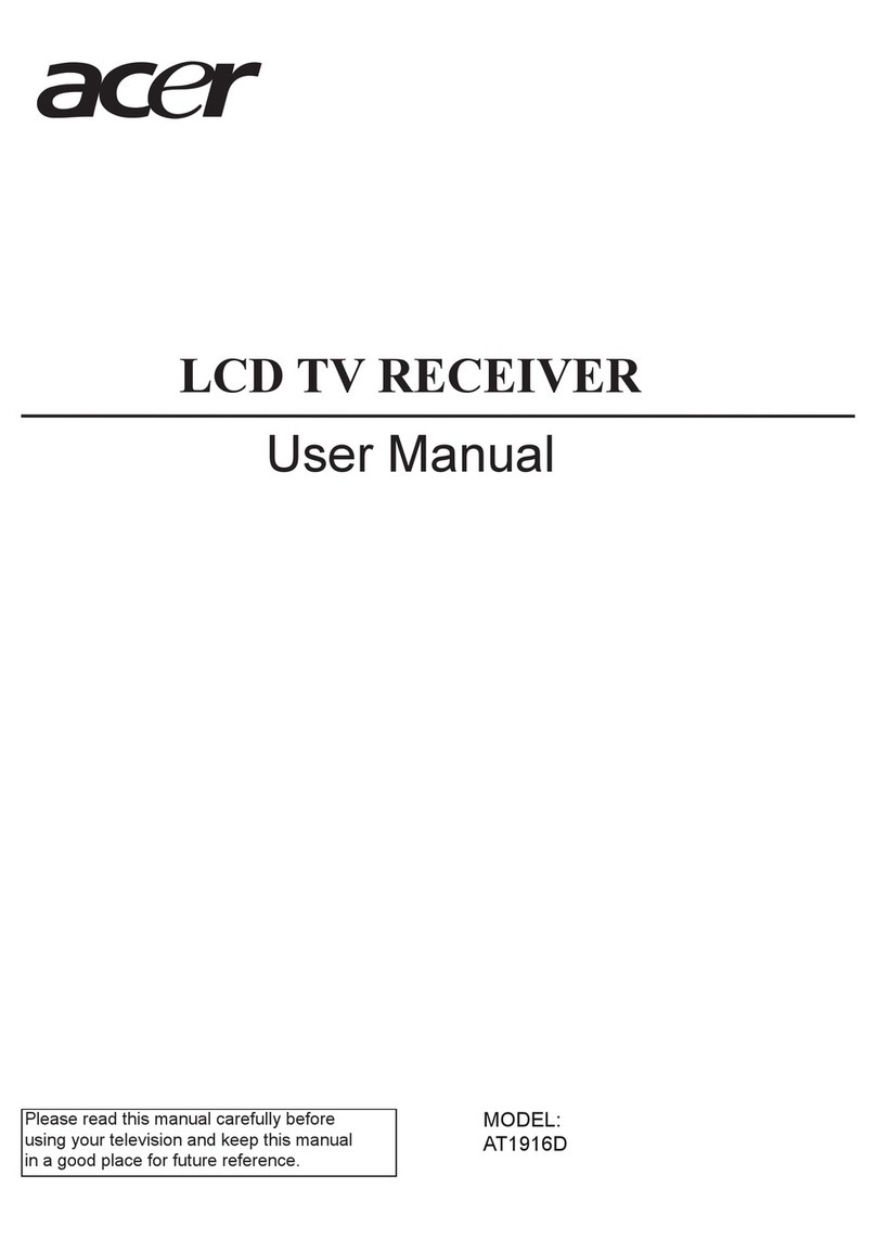 Acer AT1916D User manual