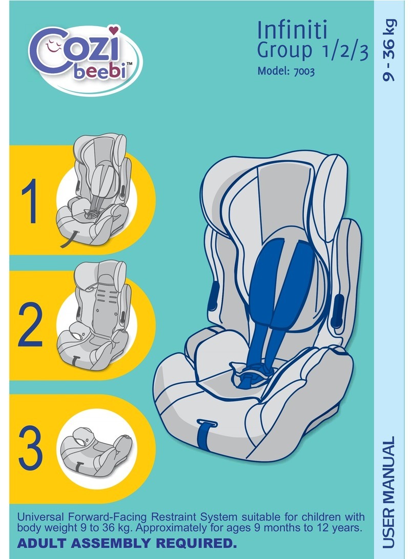 Cozi Beebi 7003 user manual