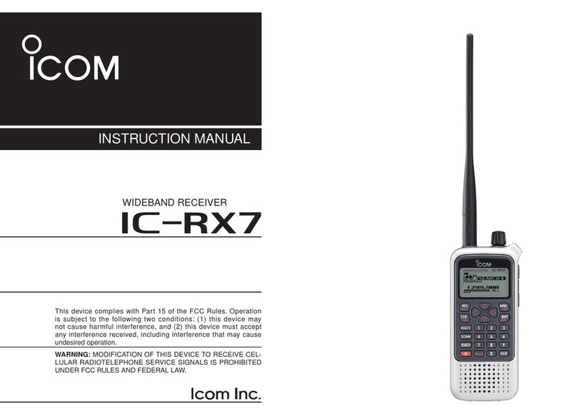 Icom IC-RX7 User manual
