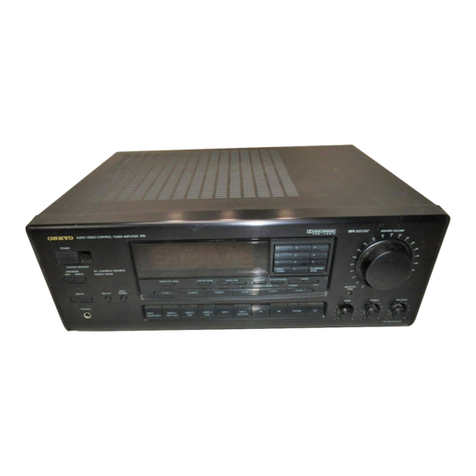 Onkyo TX-SV515PRO II instruction manual