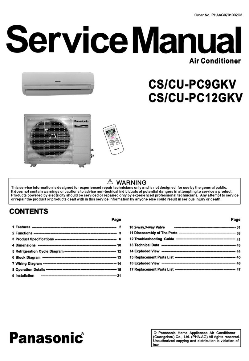 Panasonic CS-PC9GKV User manual