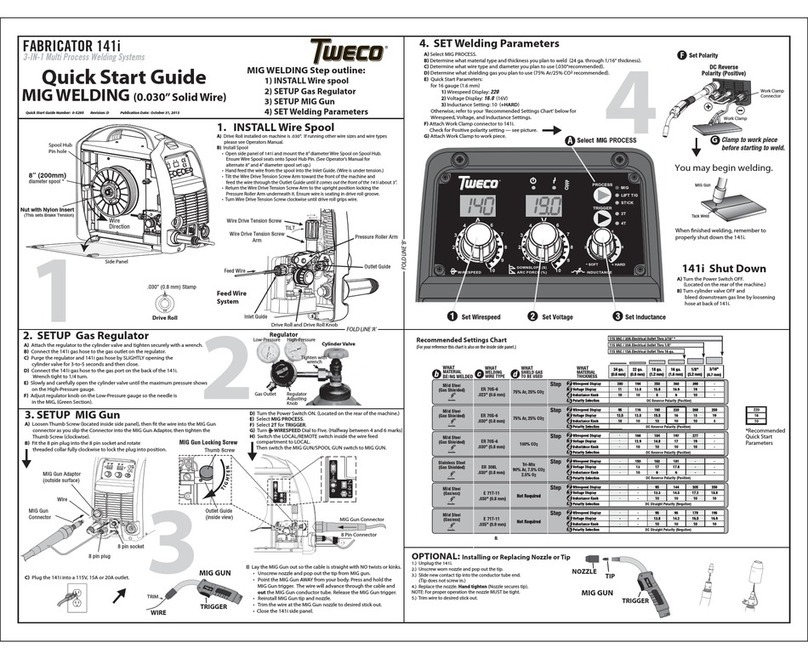 Tweco FABRICATOR 141i quick start guide