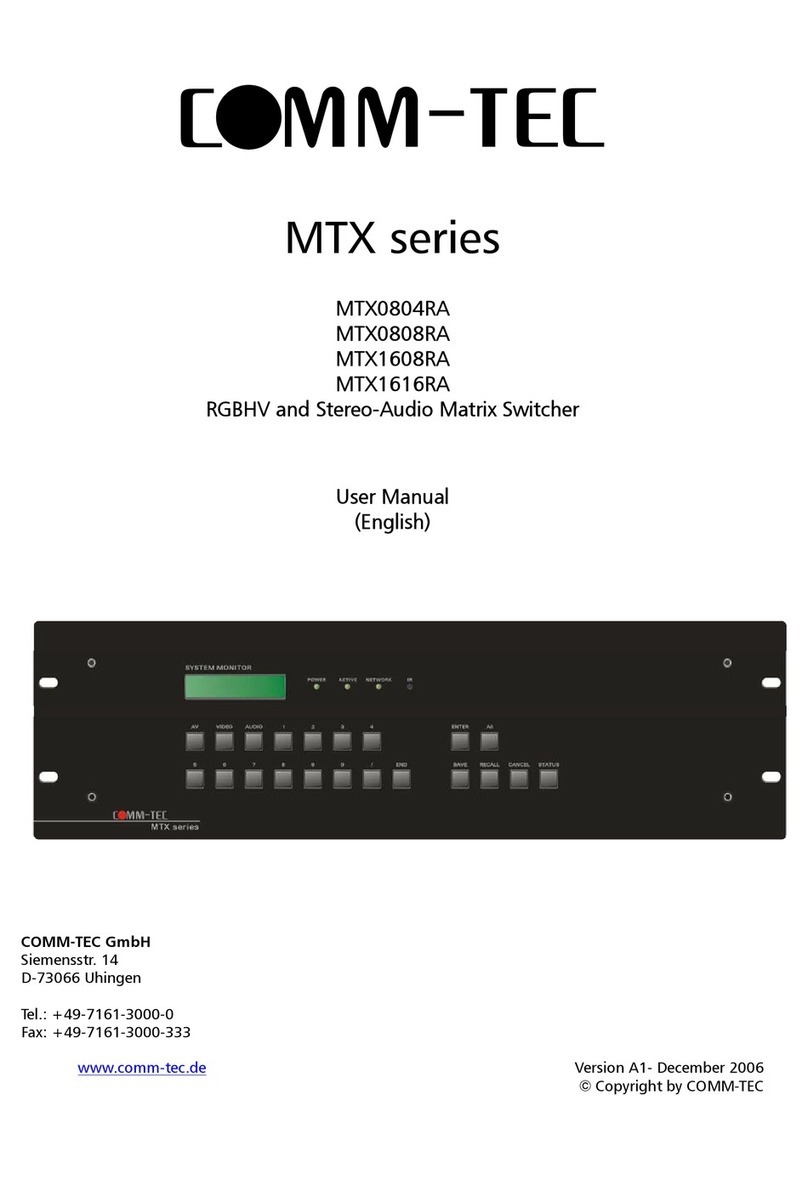 Comm-Tec MTX0804RA User manual
