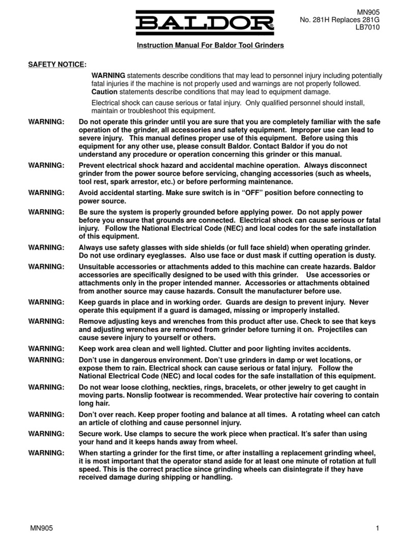 Baldor MN905 User manual