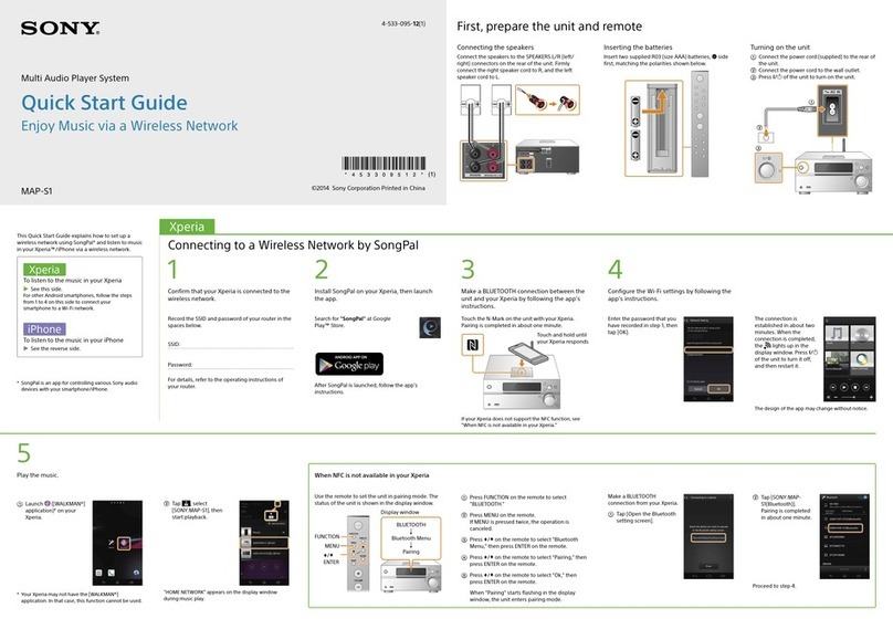 Sony MAP-S1 User manual