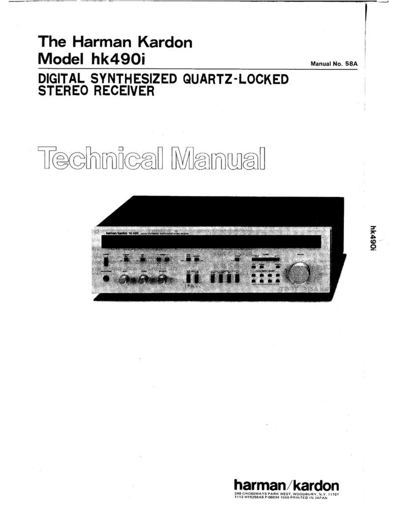 Harman Kardon HK490I User manual
