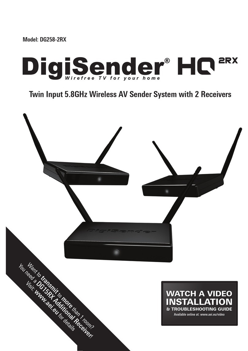 DigiSender TV DG258-2RX installation guide