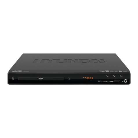 Hyundai H-DVD5068 User manual