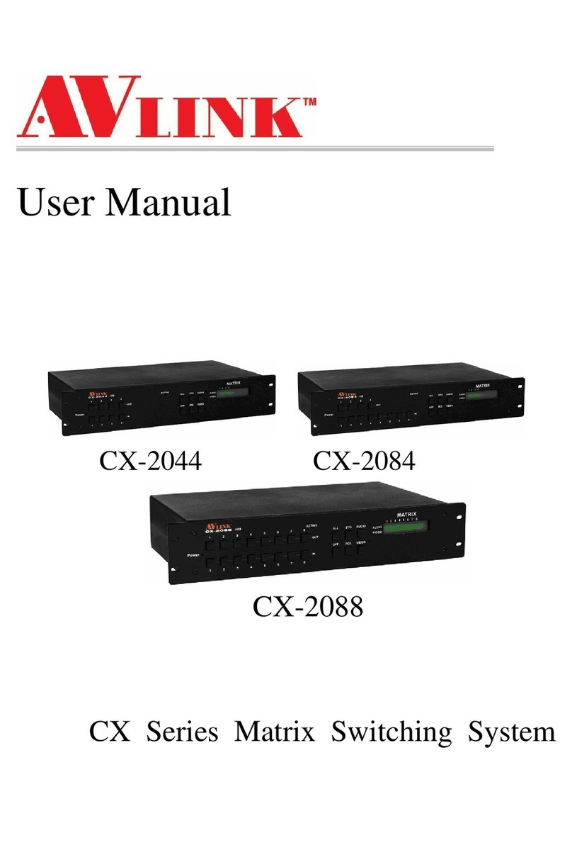 AVLink CX-2044 User manual