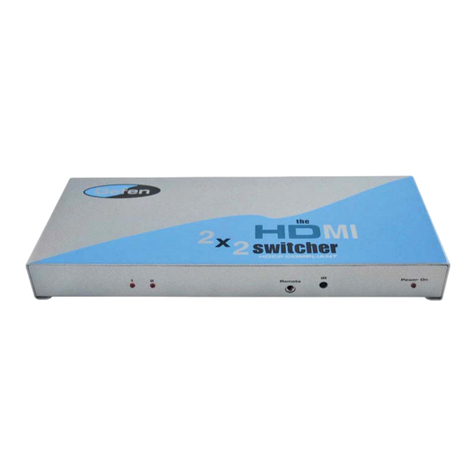 Gefen 2x2 HDMI Switcher User manual