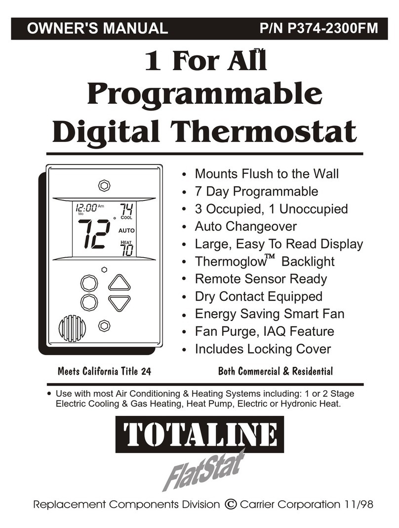 TOTALINE P374-2300FM User manual