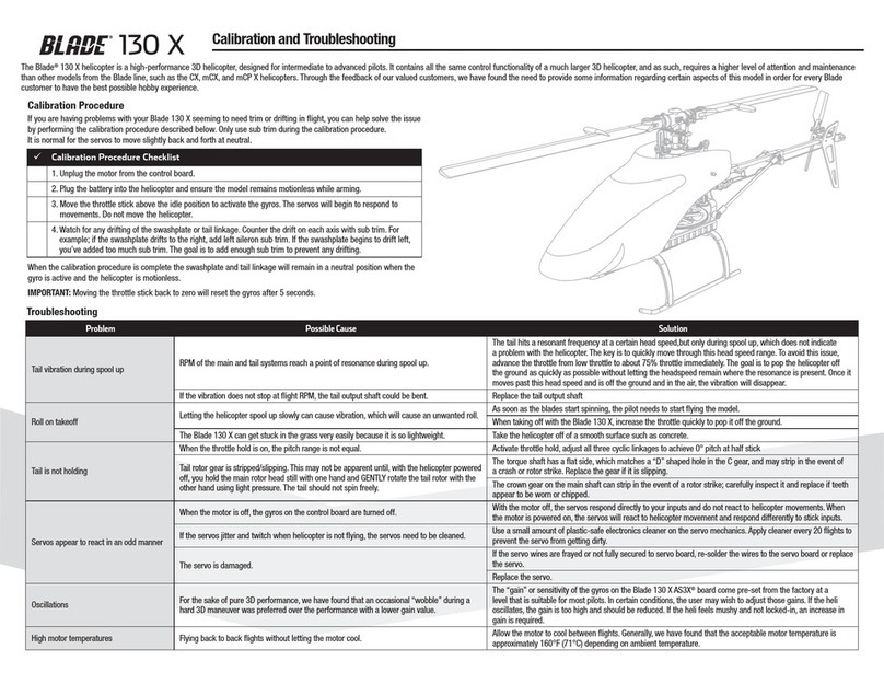 Blade Blade 130 X quick guide Blade Blade 130 X quick guide