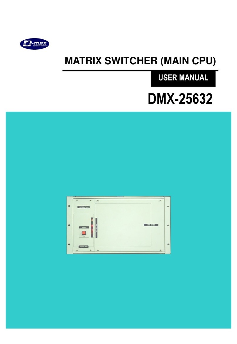 D-MAX DMX-25632 User manual