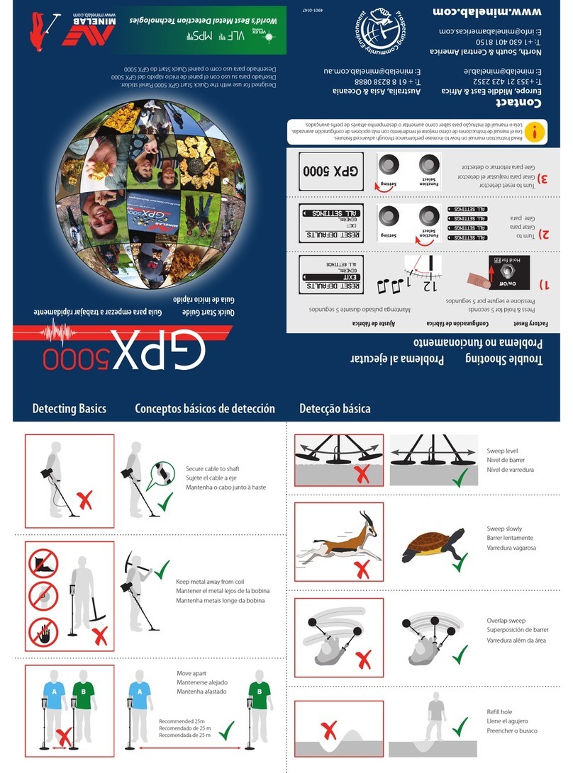 Minelab GPX5000 User manual
