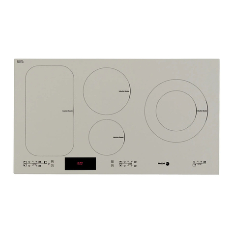 Fagor iF-ZONE90HBS User manual