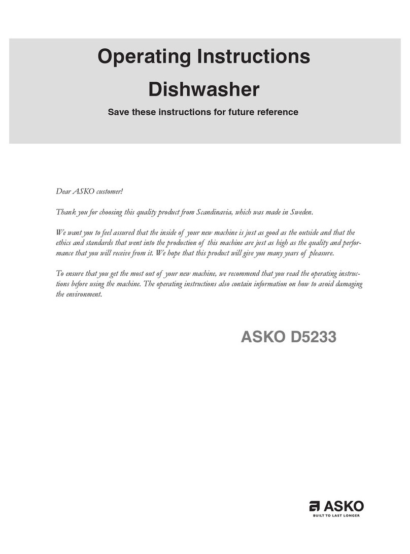 Asko D5233 User manual