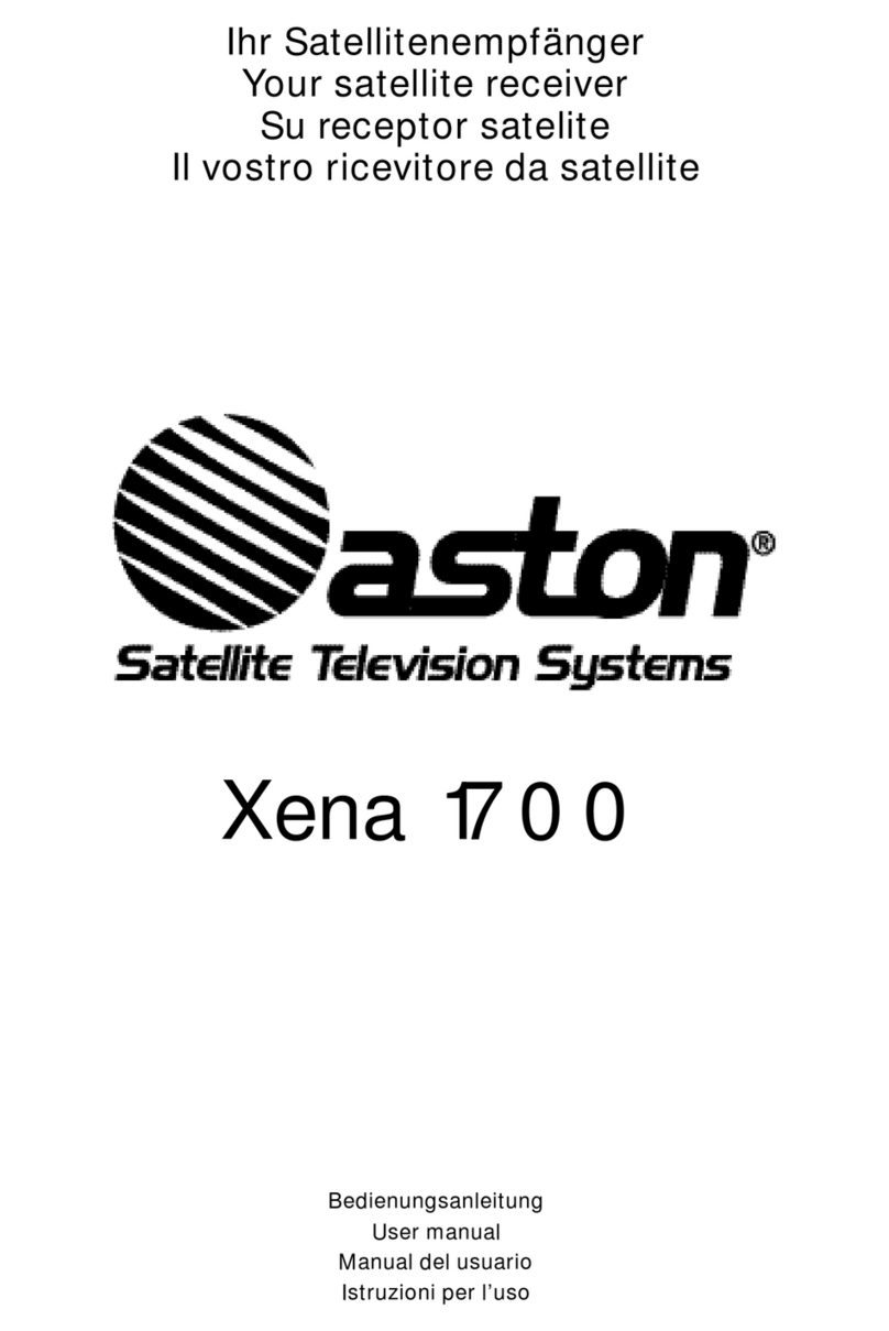 Aston Global Xena 1700 user manual