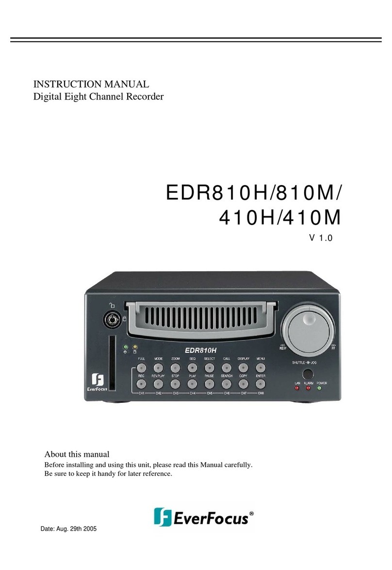EverFocus EDR810M User manual