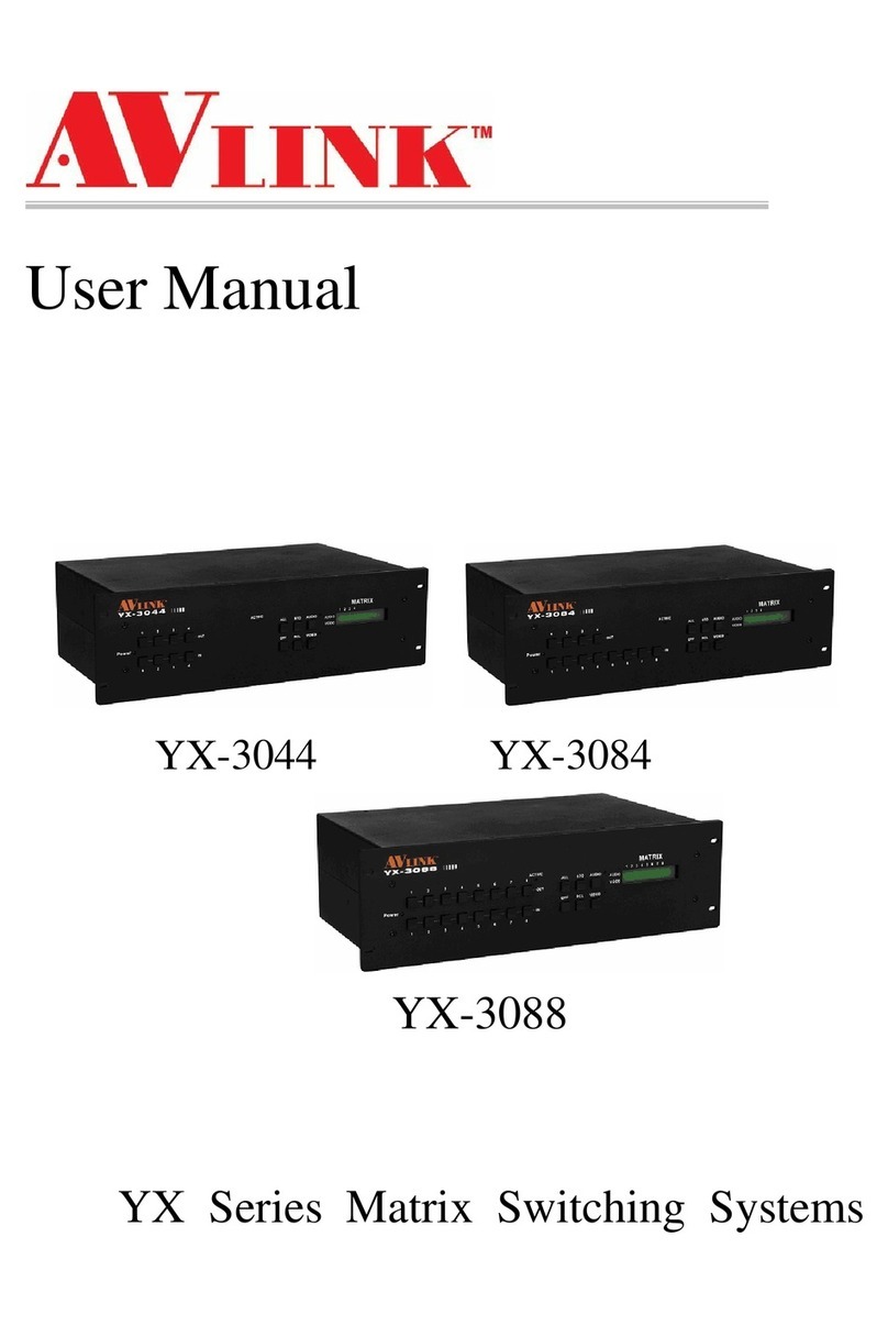 AVLink YX-3044 User manual
