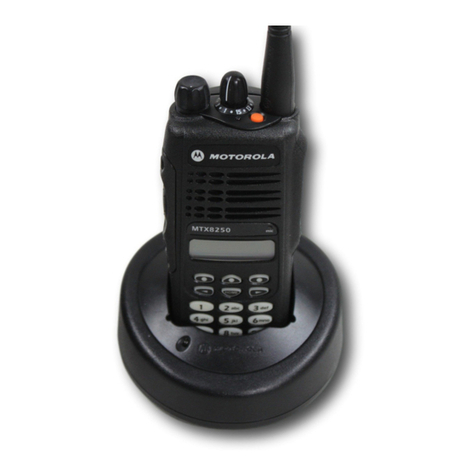 Motorola MTX8250 LS User manual