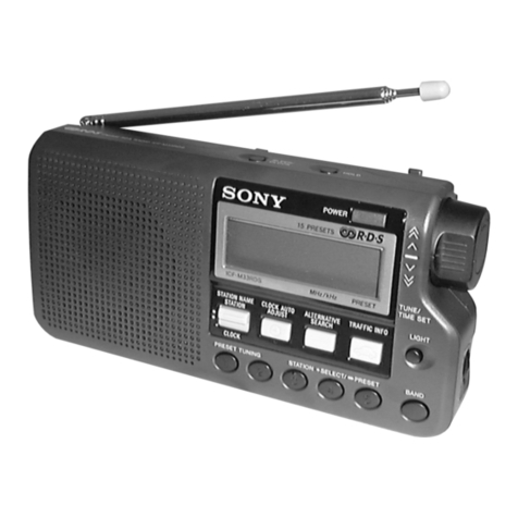 Sony ICF-M33RDS Service manual