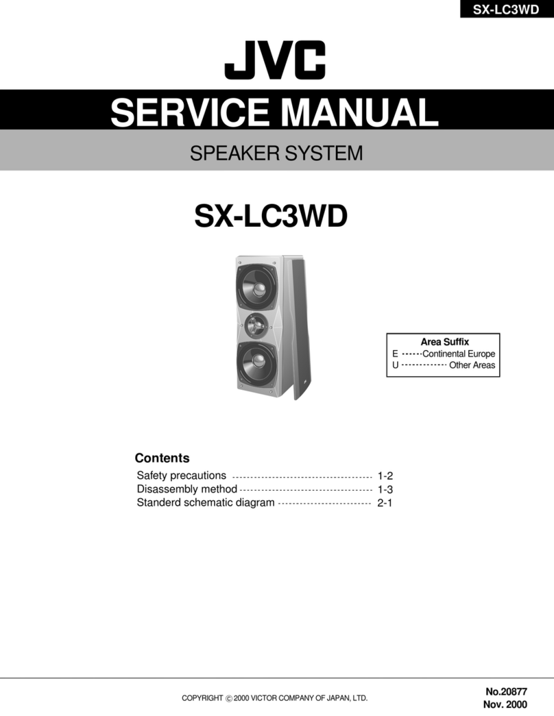 JVC SX-LC3WD User manual
