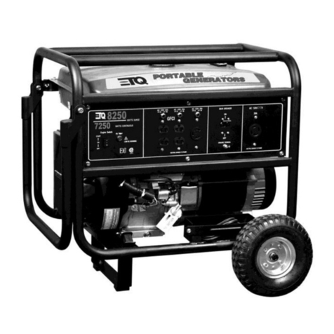 ETQ TG72B12 User manual