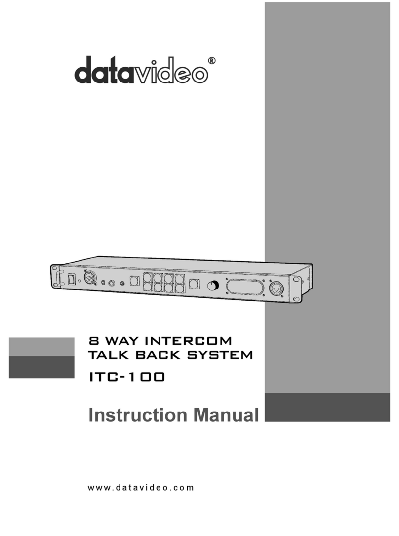 Data Video ITC-100 instruction manual