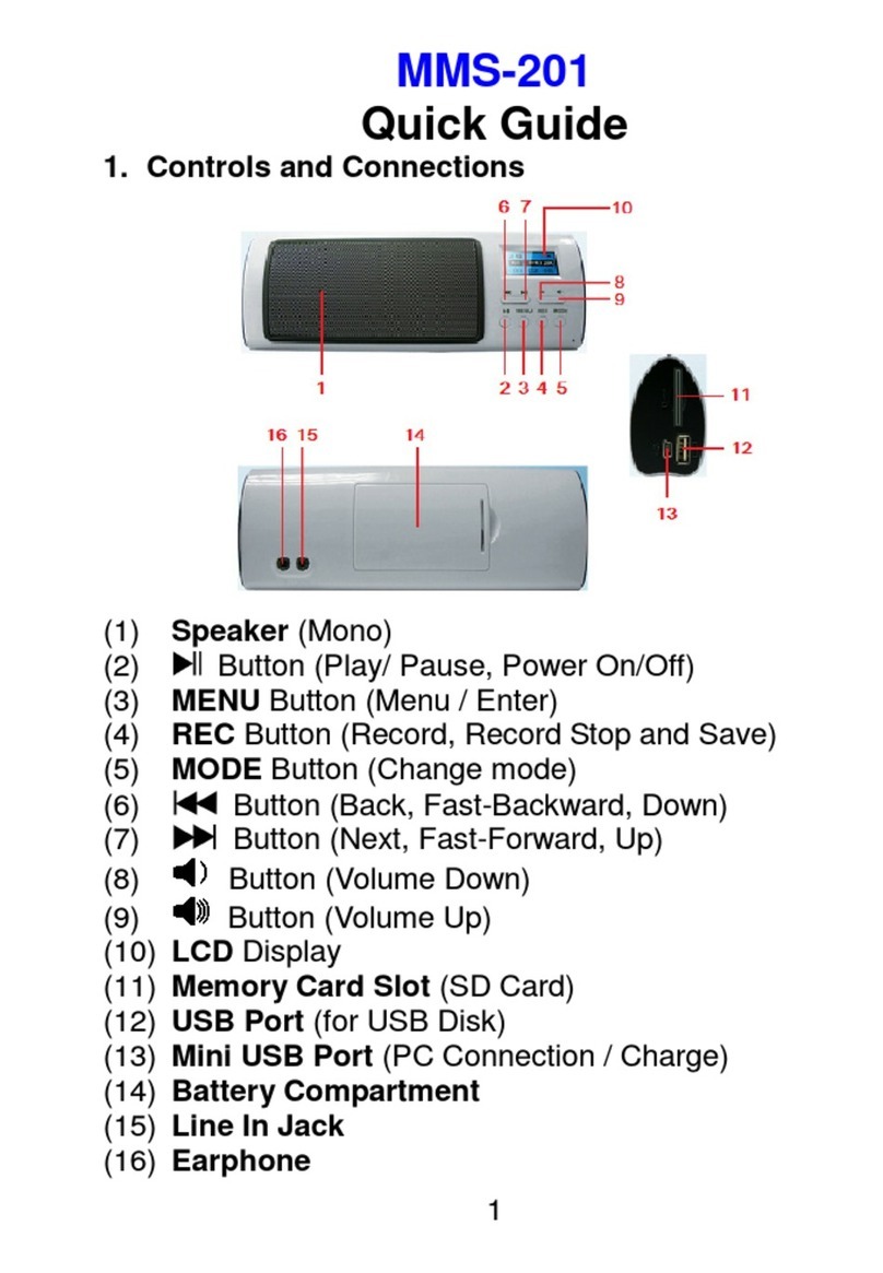 LENCO MMS-201 quick guide