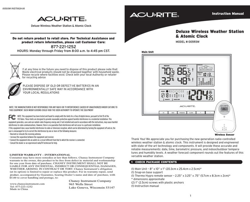 ACU-RITE 00593W Instuction manual