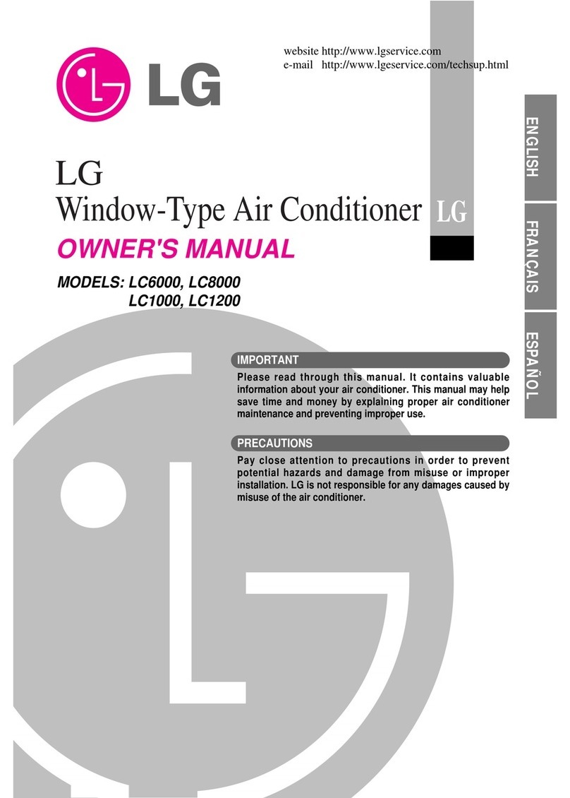 LG LC6000 User manual