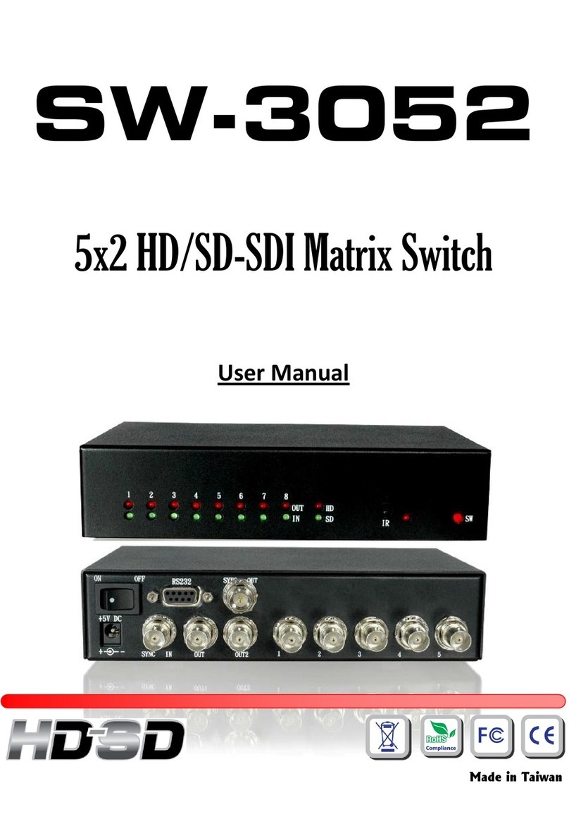 HD-SD SW-3052 user manual