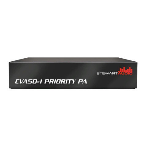 Stewart Audio CVA50-1 Priority PA User manual