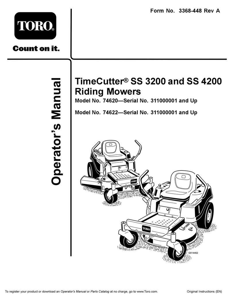 Toro SS 3200 Operator's manual