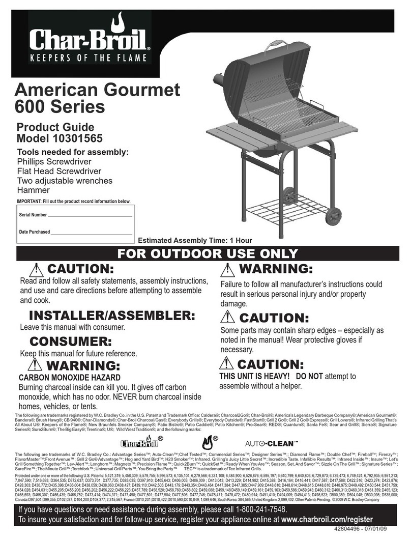 Char-Broil 10301565 User manual