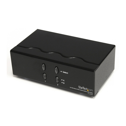 StarTech.com ST224MX User manual