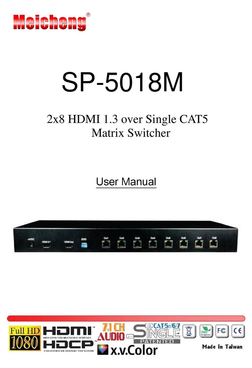 Meicheng SP-5018M User manual