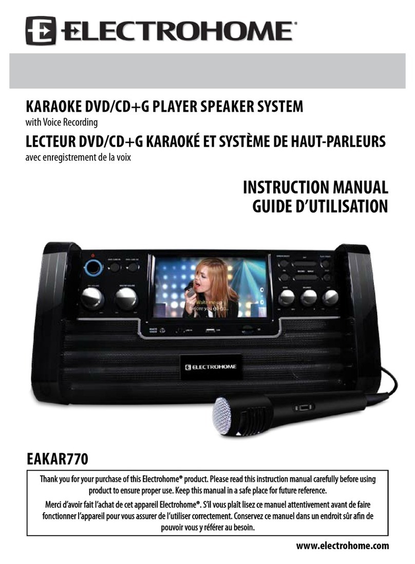 Electrohome EAKAR770 instruction manual