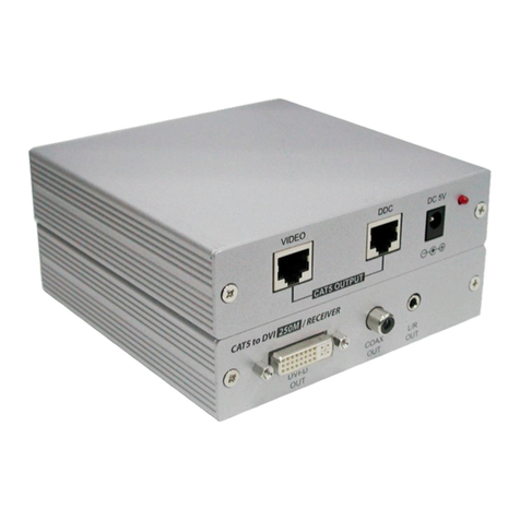 CYP CA-DVIAT User manual