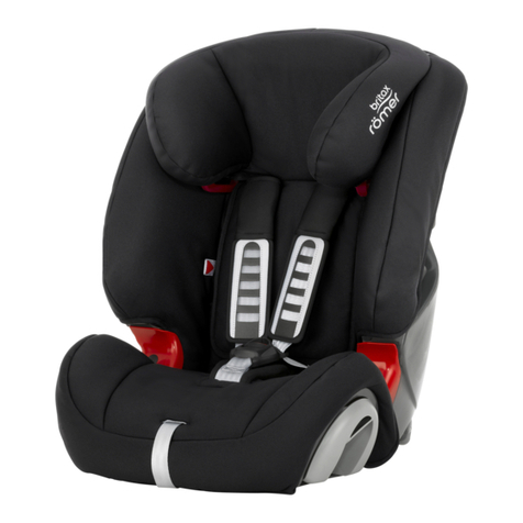 Britax Evolva 1-2-3 plus User manual