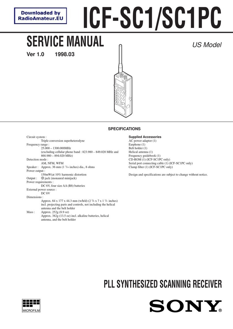 Sony ICF-SC1 Service manual