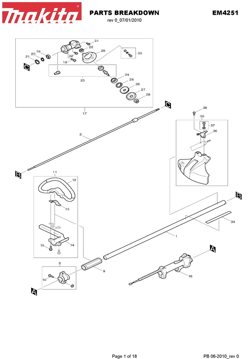 Makita EM4251 Quick start guide