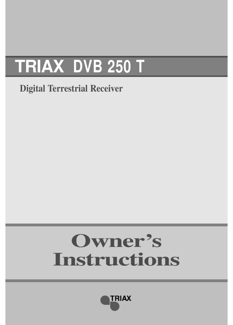 Triax DVB 250 T User manual Triax DVB 250 T User manual