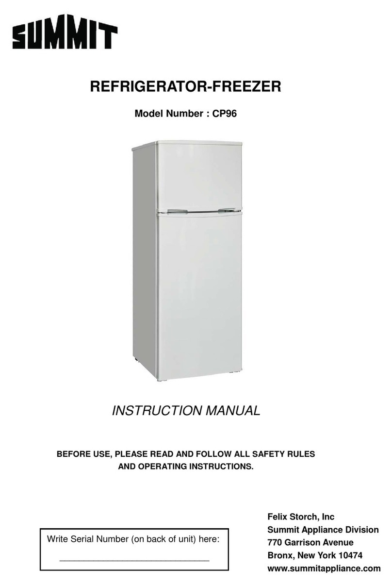 Summit CP96 instruction manual