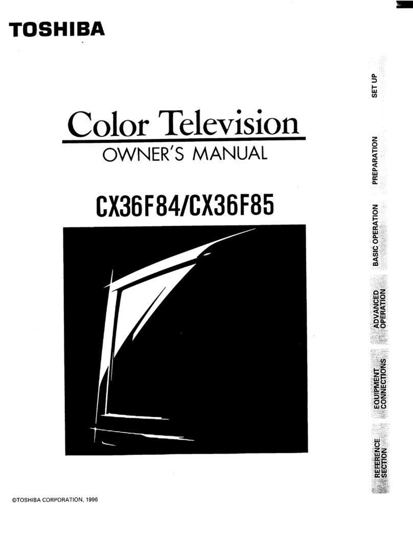 Toshiba CX36F84 owner's manual
