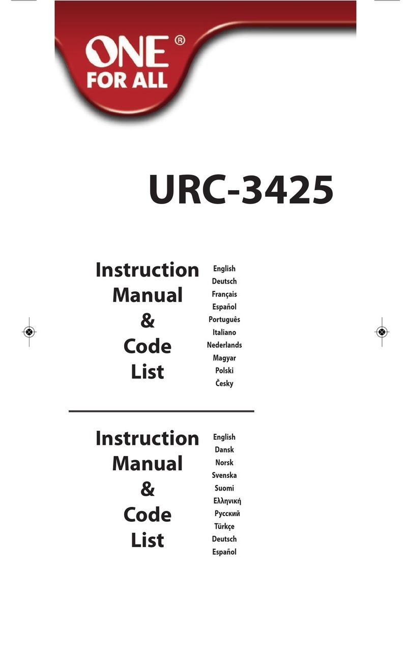 One Forall URC-3425 User manual One Forall URC-3425 User manual