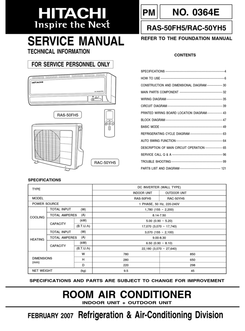 Hitachi Summit RAS-50FH5 User manual