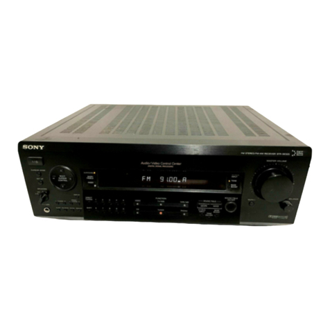 Sony STR-DE525 User manual