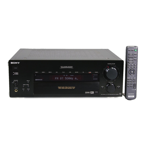 Sony STR-DB925 Service manual