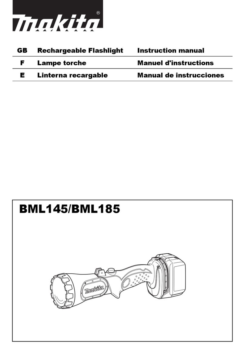 Makita BML145 User manual